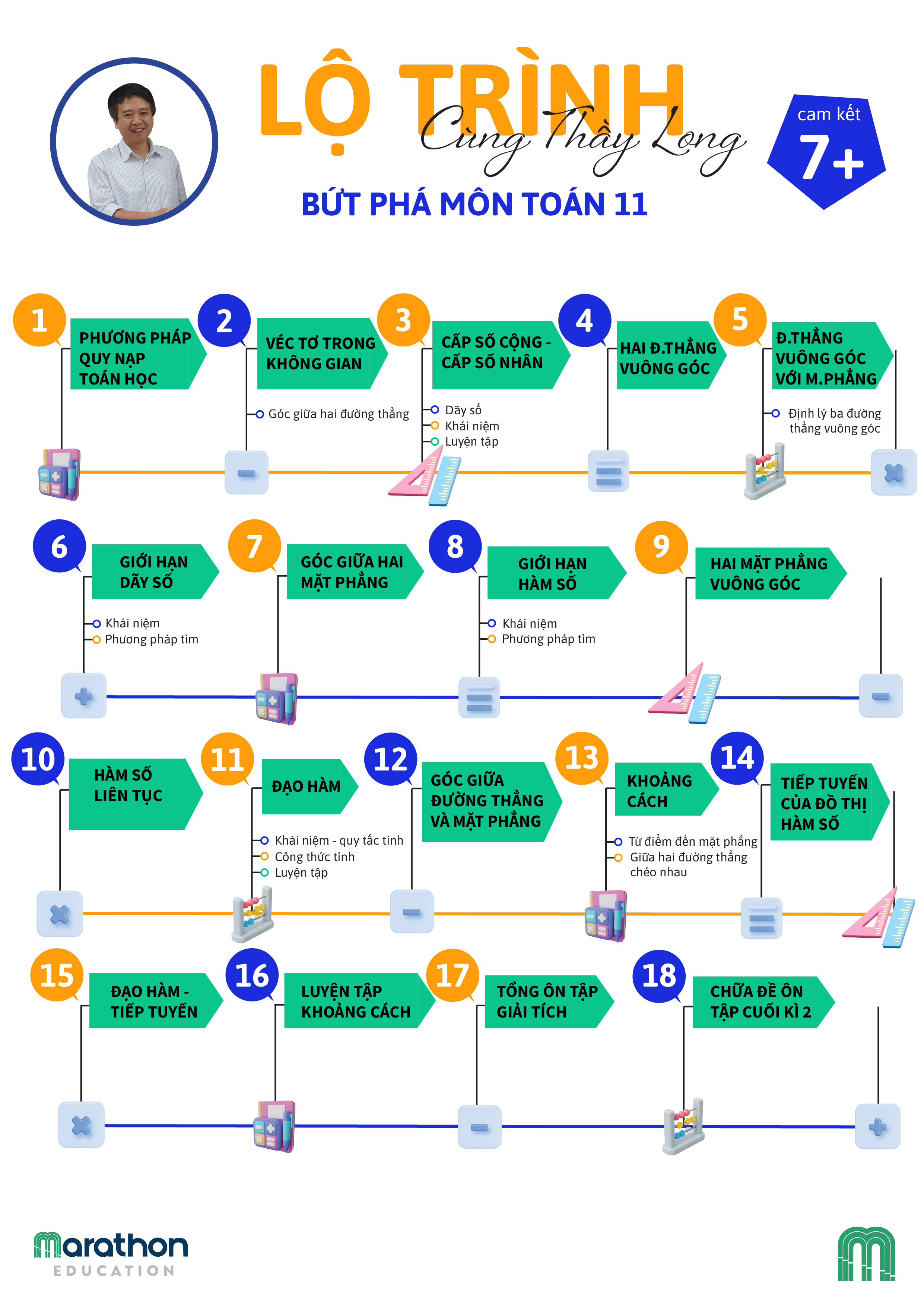 TOAN11-THAYLONG-1